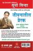 Jeevan Ke Prerak
