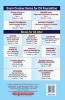 Business Economics & Business and Commercial Knowledge (Paper 4)