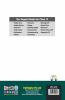 History Class 12 CBSE (2019-20)