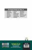 History Class 12 CBSE (2022-23)