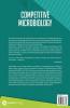 Competitive Microbiology