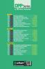 Daily Practice Problems (DPP) for JEE Main & Advanced - Modern Physics & Semi Conducting Devices Vol.9 Physics