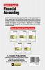 Financial Accounting [CBCS BLRU]