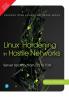 Linux Hardening in Hostile Networks