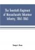 The twentieth regiment of Massachusetts volunteer infantry 1861-1865