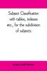 Subject classification with tables indexes etc. for the subdivision of subjects