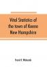 Vital statistics of the town of Keene New Hampshire