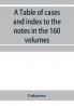 A Table of cases and index to the notes in the 160 volumes of American decisions and American reports