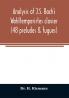 Analysis of J.S. Bach's Wohltemperirtes clavier (48 preludes & fugues)