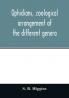 Ophidians zoological arrangement of the different genera including varieties known in North and South America the East Indies South Africa and Australia. Their poisons and all that is known of their nature. Their galls as antidotes to the snake-ven