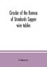 Circular of the Bureau of Standards Copper wire tables