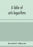 A table of anti-logarithms: containing to seven places of decimals natural numbers answering to all logarithms from 00001 to 99999; and an improved table of Gauss's logarithms
