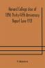 Harvard College class of 1896 Thirty-Fifth Anniversary Report June 1931