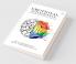 Emotional Intelligence of Physical Education Teacher