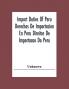 Import Duties Of Peru Derechos De Importacion En Peru Direitos De Importacao Do Peru