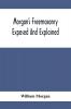 Morgan'S Freemasonry Exposed And Explained; Showing The Origin History And Nature Of Masonry Its Effects On The Government And The Christian Religion And Containing A Key To All The Degrees Of Freemasonry Giving A Clear And Correct View Of The Manner