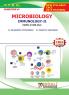 Immunology-II (Paper-2)