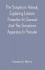 The Sciopticon Manual Explaining Lantern Projection In General And The Sciopticon Apparatus In Paricular; Including Magic Lantern Attachments Experiments Novelties Colored And Photo-Transparencies Mechanical Movements Etc.