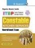 ITBP : Constable (Kitchen Services) Recruitment Exam Guide