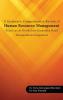 A Systematic Comprehensive Review of Human Resource Management Practices at North East Karnataka Road Transportation Corporation