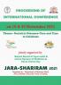 Proceeding of International Jara-Shariram 2021