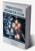 HUMAN RESOURCE INFORMATION SYSTEM