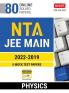 NTA JEE MAIN Physics