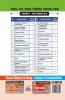 NDA/ NA 17 years Mathematics Topic-wise Solved Papers (2006 - 2022) 3rd Edition