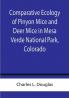Comparative Ecology of Pinyon Mice and Deer Mice in Mesa Verde National Park Colorado