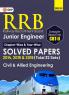 RRB 2022-23 - Junior Engineer CBT II : Chapter-Wise & Year-Wise solved Papers (2014 2015 & 2019) - Civil & Allied Engineering - 32 Sets by GKP