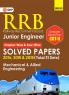 RRB 2022-23 - Junior Engineer CBT II : Chapter-Wise & Year-Wise solved Papers (2014 2015 & 2019) - Mechanical & Allied Engineering - 31 Sets by GKP