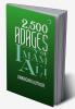 2500 Adages Of Imam Ali