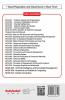MCS-052 Principles of Management & Information Systems