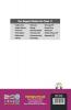 Physics Class 11 CBSE (2022-23)