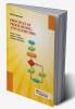 Principles Of Programming & Algorithms