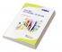 Macro Economic Analysis
