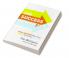The Success Intersection
