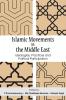 Islamic Movements in the Middle East: Ideologies Practices and Political Participation