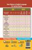 New Pattern English Language for SBI/ IBPS Bank PO/ SO/ Clerk/ RRB Exams