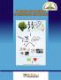 Pharmacological Screening Methods