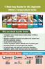 The Ecology & Environment Compendium for IAS Prelims General Studies Paper 1 & State PSC Exams 2nd Edition
