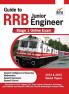 Guide to RRB Junior Engineer Stage 1 Online Exam