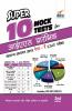Super 10 Mock Tests for IAS Prelims Samanya Adhyayan 2019 Paper 1 CSAT Exam 2nd Edition