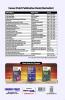 NSEC (National Standard Examination in Chemistry)