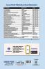 Mathematics for NDA/NA Entrance Exam