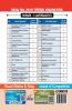 NDA/ NA 14 years Mathematics Topic-wise Solved Papers (2006 - 2019)