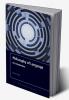 Philosophy of Language: An Introduction