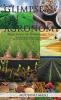 Glimpse On Agronomy