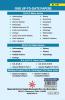 IAS Civil Services Main Exam Agriculture (Bilingual) Previous Years’ Question Papers 2001-Till date