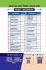 NDA/ NA 16 years Mathematics Topic-wise Solved Papers (2006 - 2021) 2nd Edition